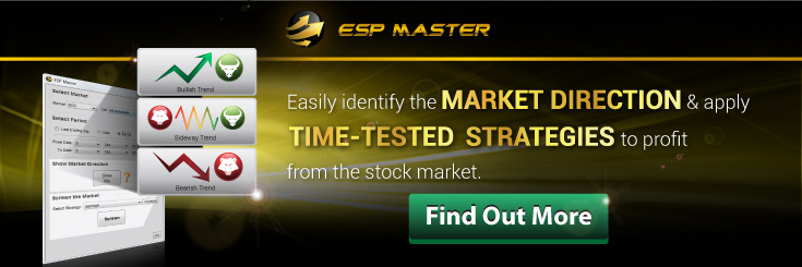 Offline Stock Charting Software